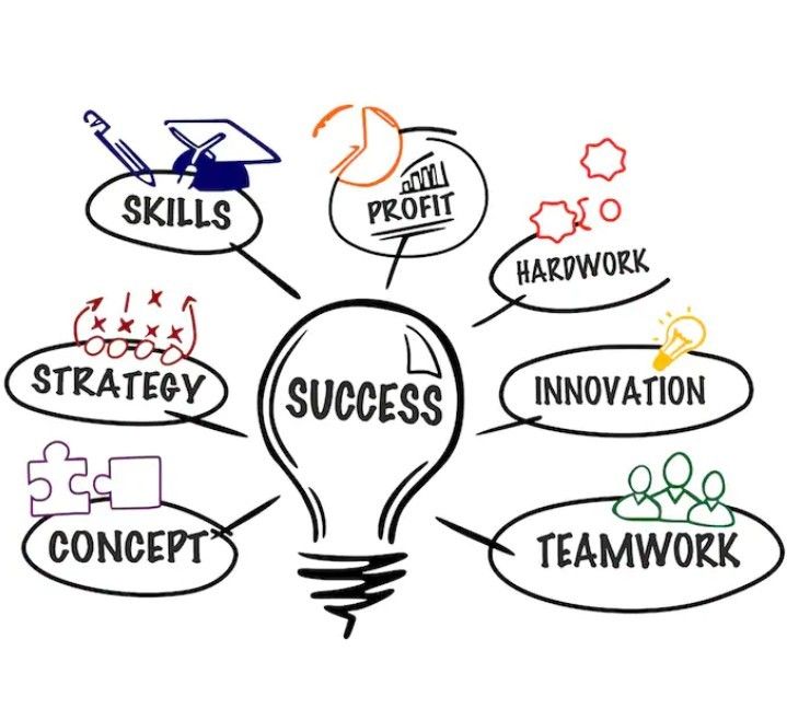 رحلة تحويل المنتج اليدوي إلى علامة تجارية فاخرة مع جودة وتصميم مميز