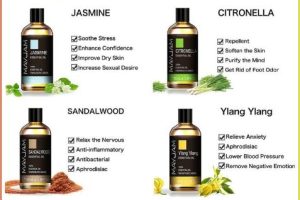 اكتشفي الفرق بين الزيوت العطرية العادية والمخصصة للشموع، وتعلمي كيف تختارين الزيت الأنسب للحصول على شموع عطرية آمنة وثابتة الرائحة.