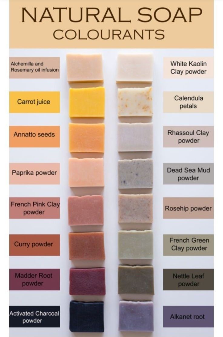 صابون طبيعي ملون بالعسل والأعشاب