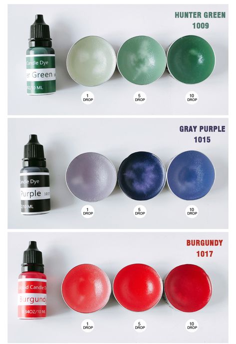 "تعرفي على أفضل ألوان الشموع اليدوية وكيفية تلوينها بطريقة سهلة واحترافية."